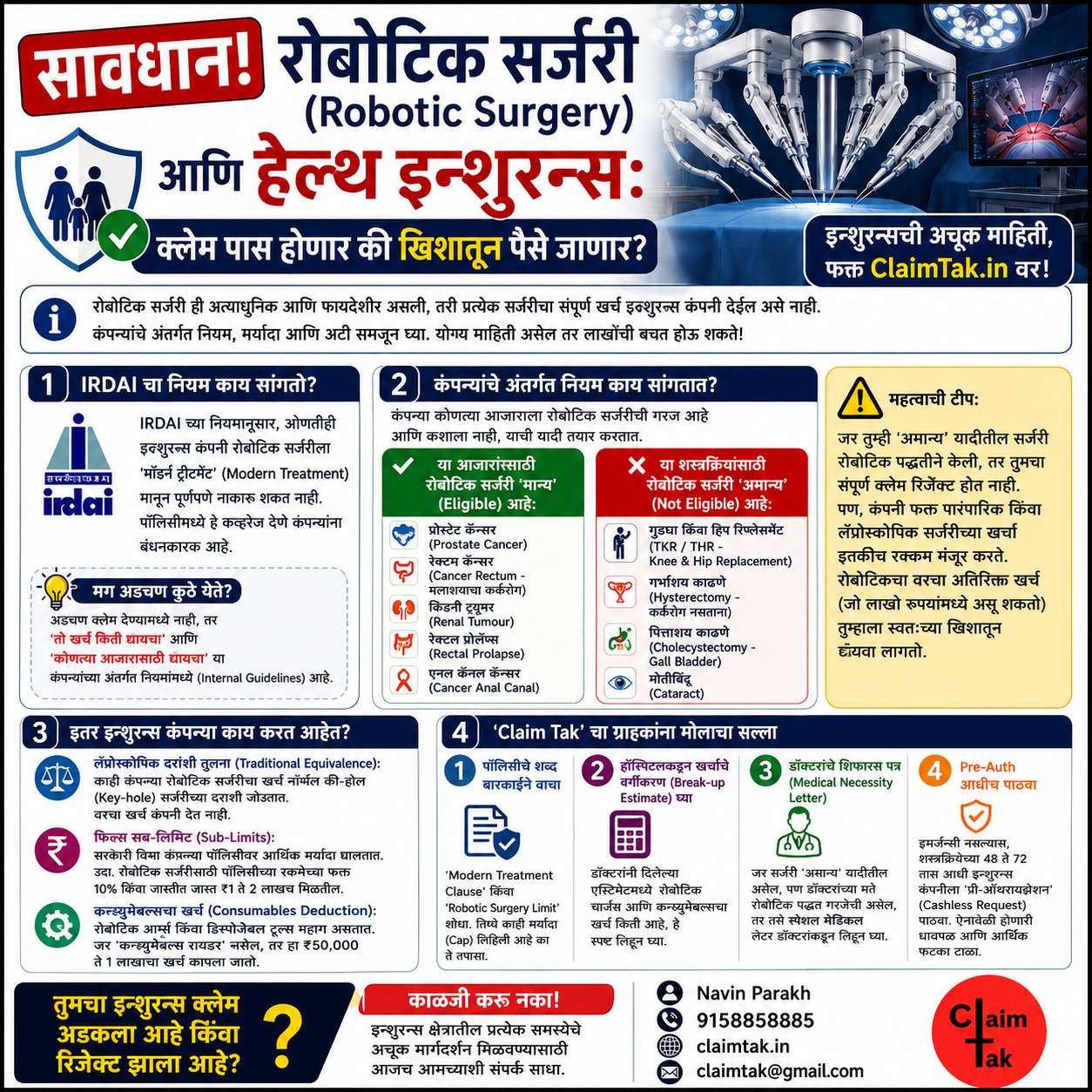रोबोटिक सर्जरी आणि हेल्थ इन्शुरन्स - ClaimTak